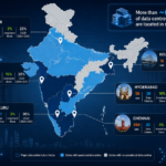 Data Centres in India