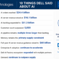 Dell Earnings transcript