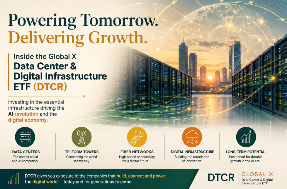 Why retail investors are watching the Global X Data Center & Digital Infrastructure ETF