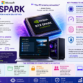 RTX Spark