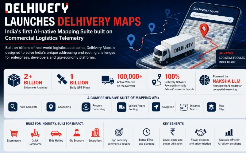 Delhivery
