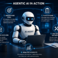 Agentic AI