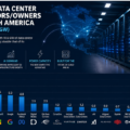Top 15 Data Centre in US