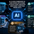 Artificial intelligence is no longer sitting on the sidelines of India's Global Capability Centre (GCC) ecosystem.