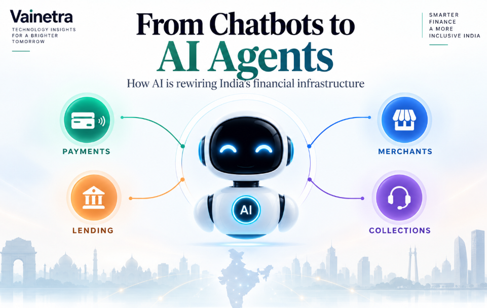 Artificial intelligence in financial services is entering a new phase in India.
